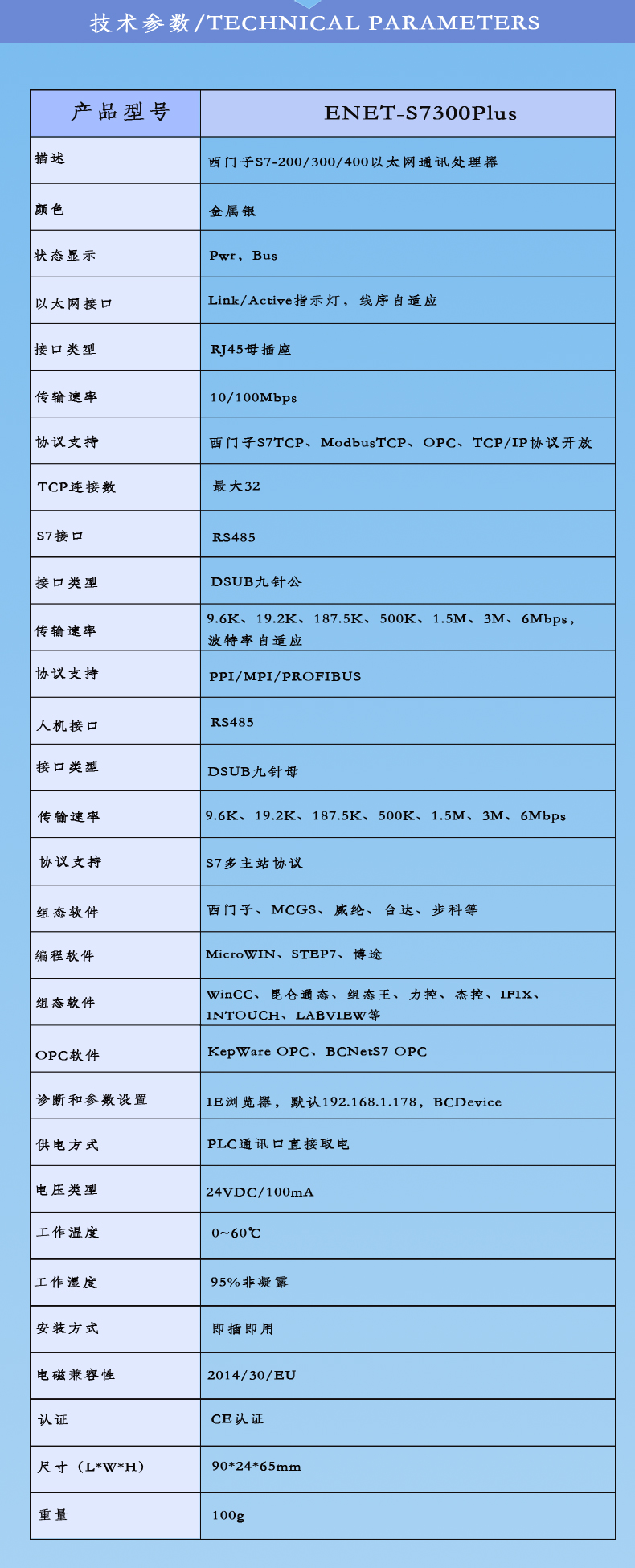 S7-300PLUS_06