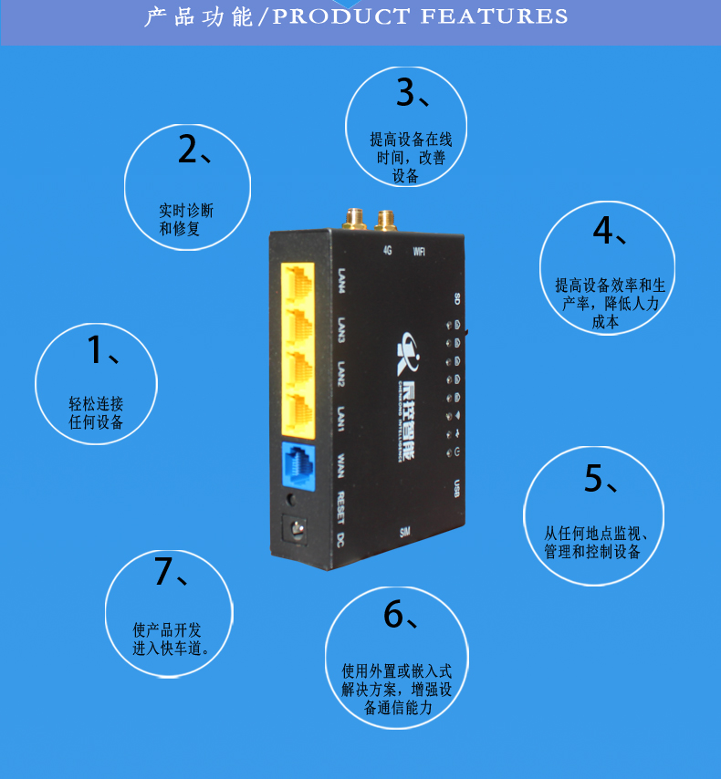 WITLINE-BOX-4G_02