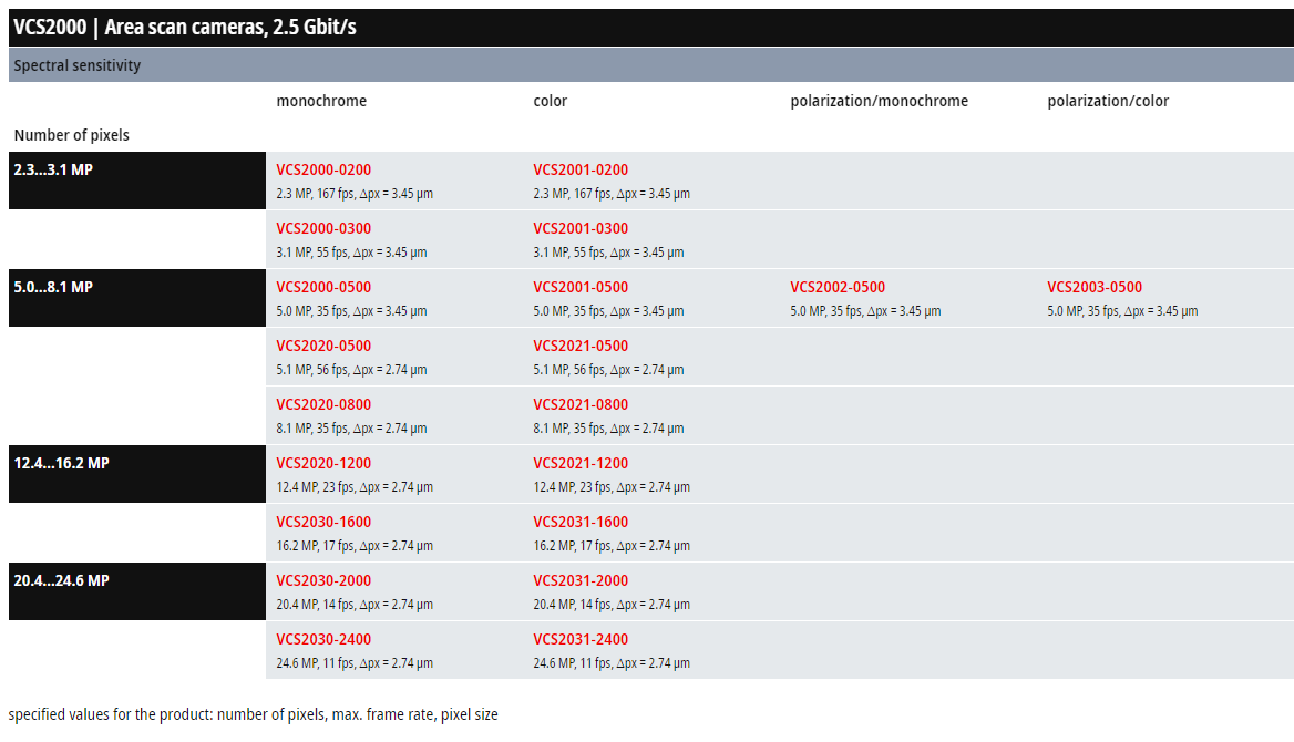 QQ截图20240507142138